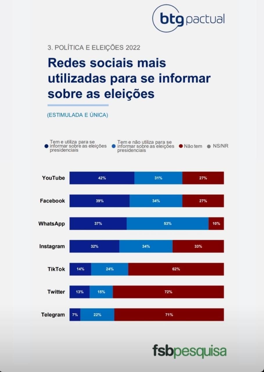 CCS adia instalação de subcomissão que analisaria PL das Fake News